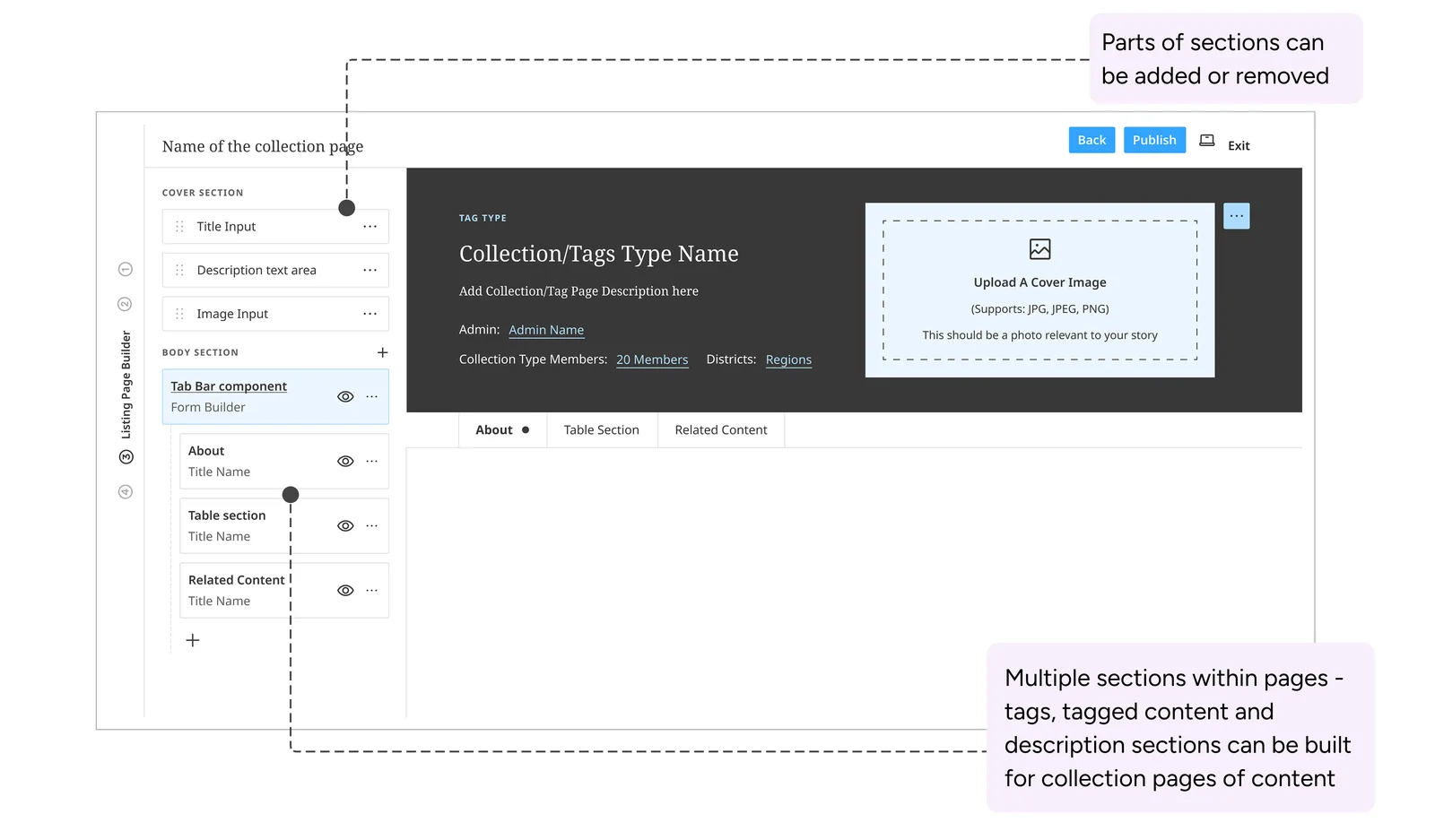 Collection page builder with cover section and tab bar components