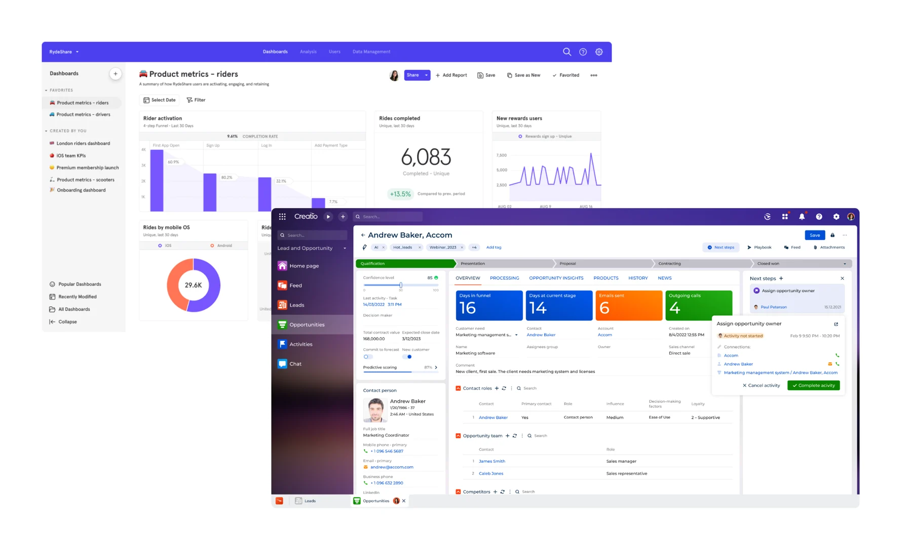 Reference products from the research: an analytics dashboard and a CRM opportunity record, each governing many services from one interface