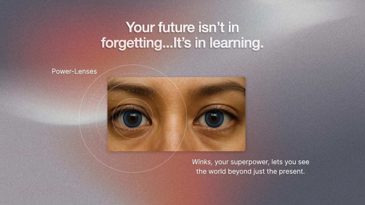 Power-lenses: see the world beyond the present.