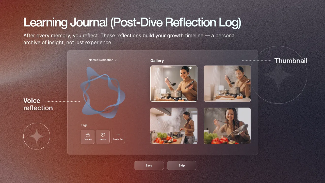 Learning Journal: reflect after every dive.