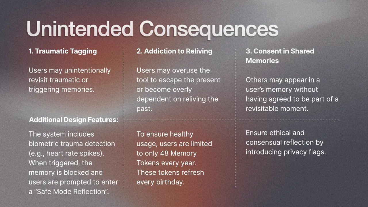 Unintended consequences and the safeguards for them.